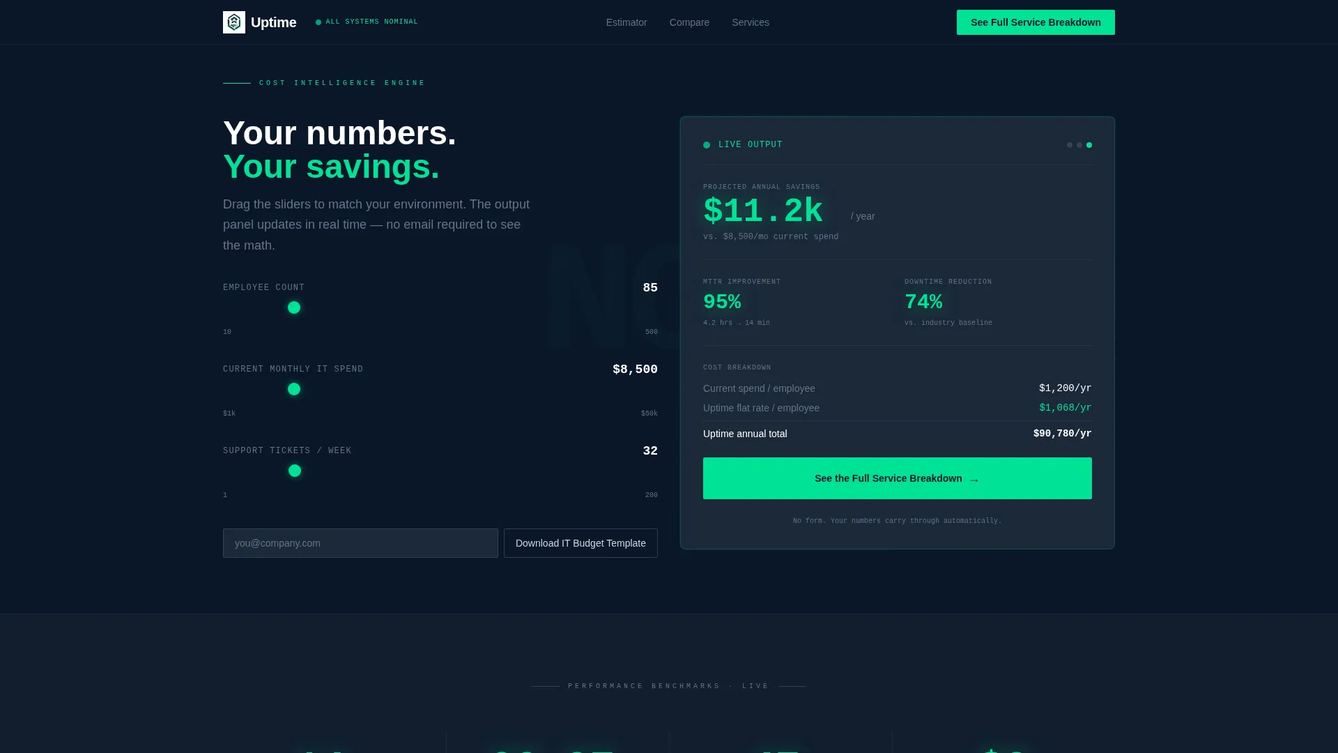 Strategic Technology Landing Page Template