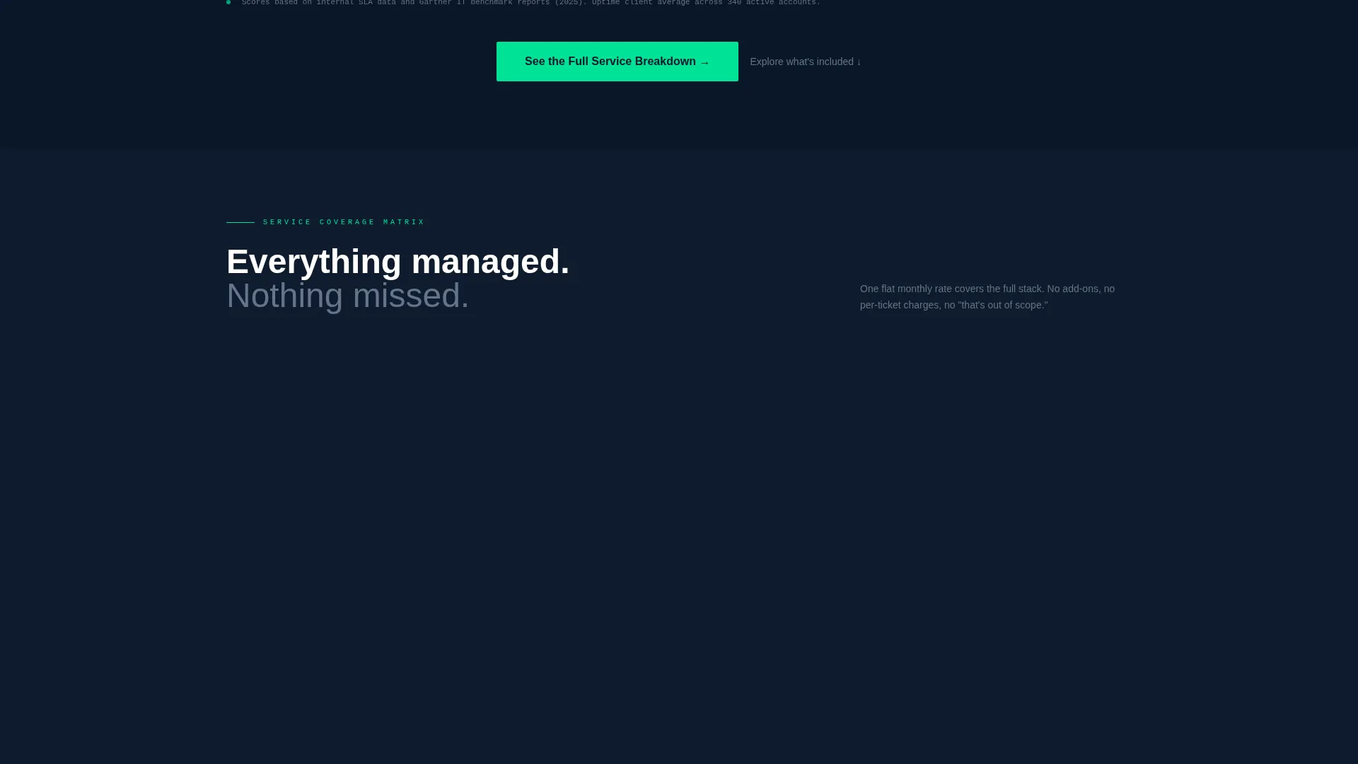 Strategic Technology Landing Page Template