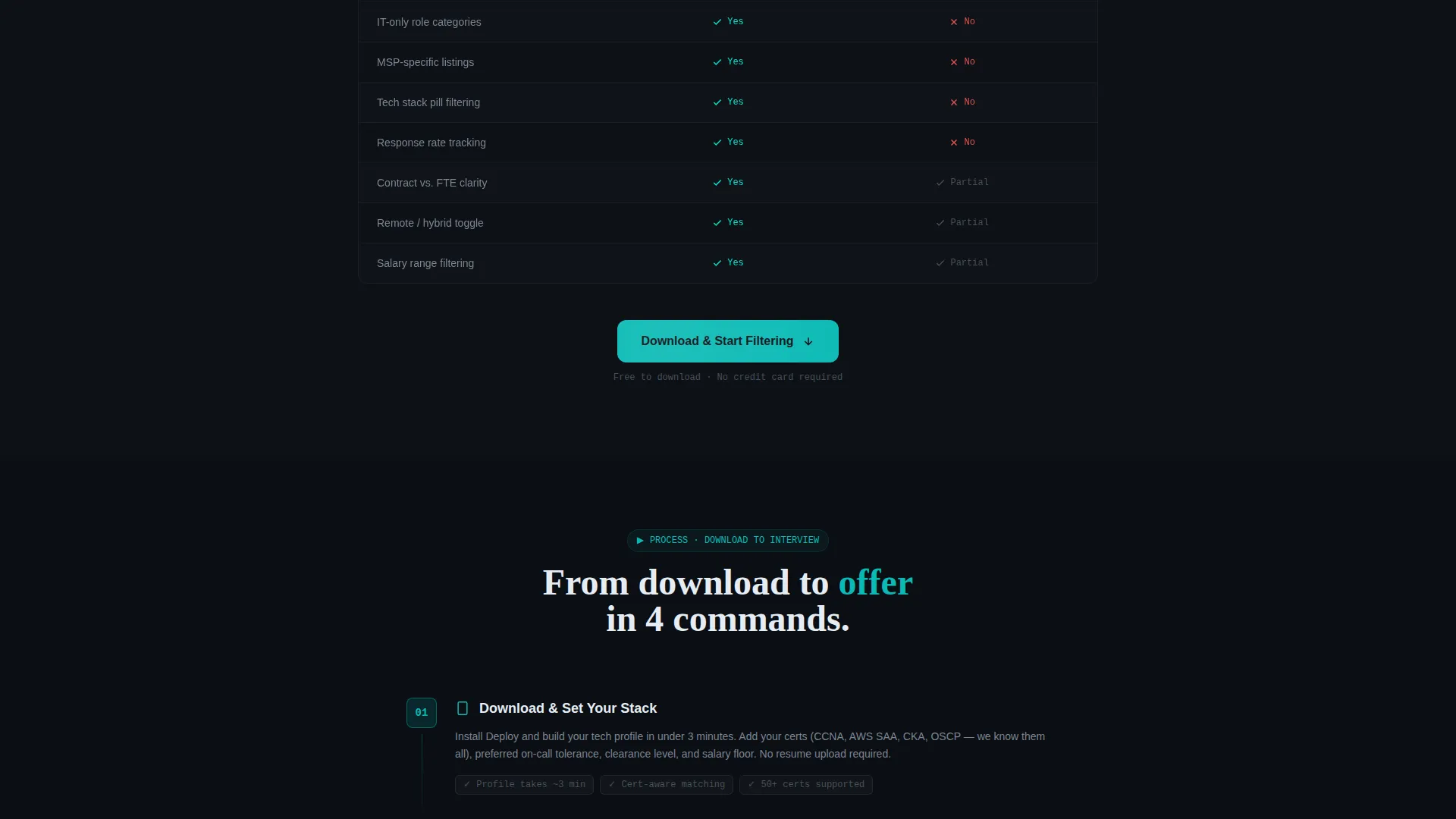 IT Services Job Board Landing Page Template