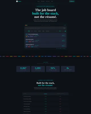 IT Services Job Board Landing Page Template