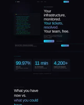 Trustworthy Tech Support Landing Page Template
