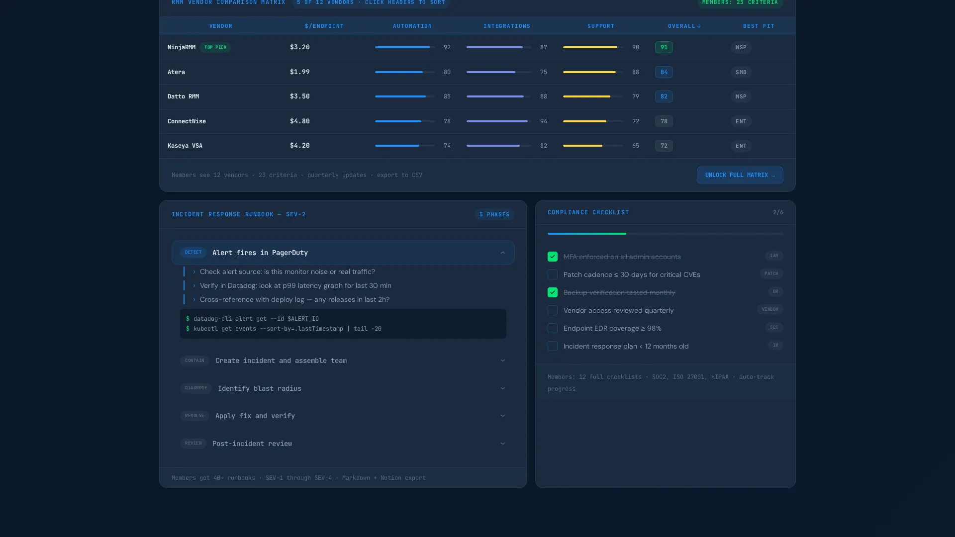 Mission-Critical IT Landing Page Template
