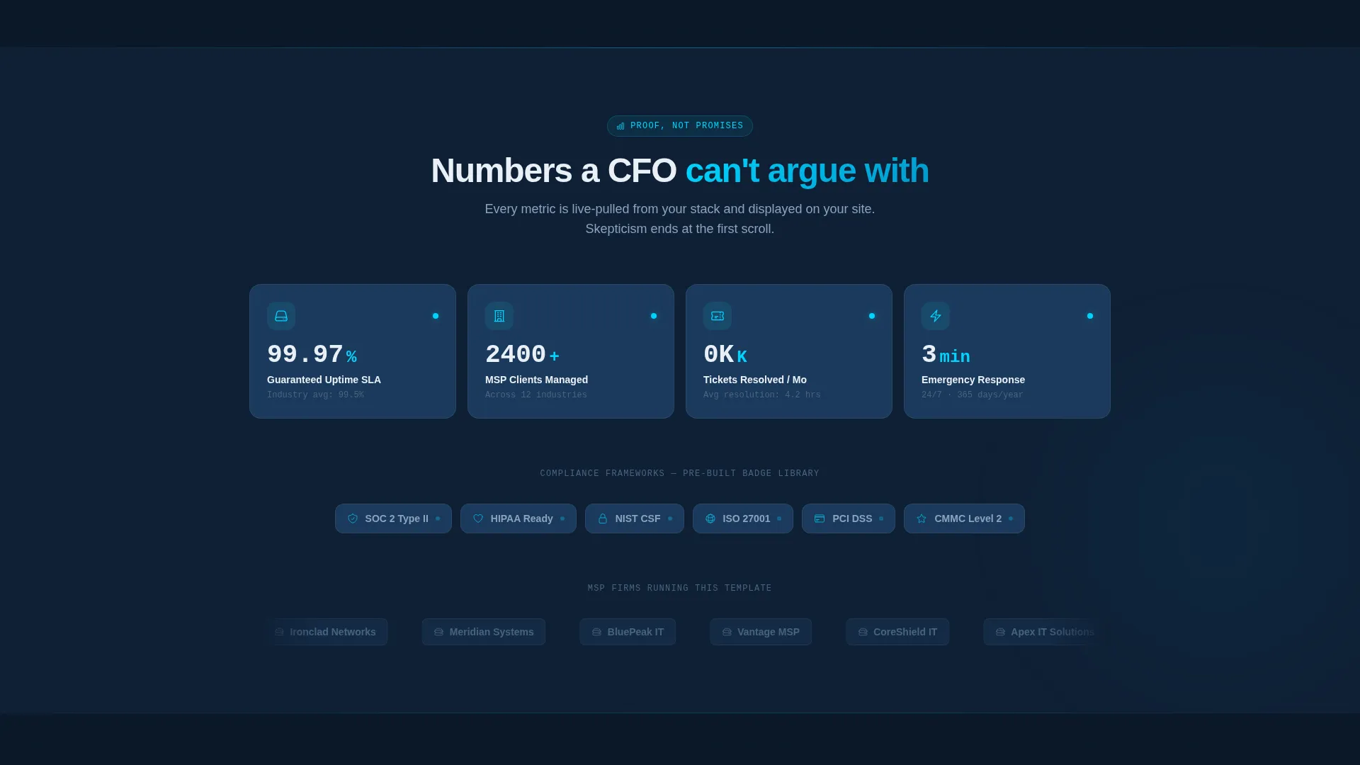 Expert IT Support Landing Page Template