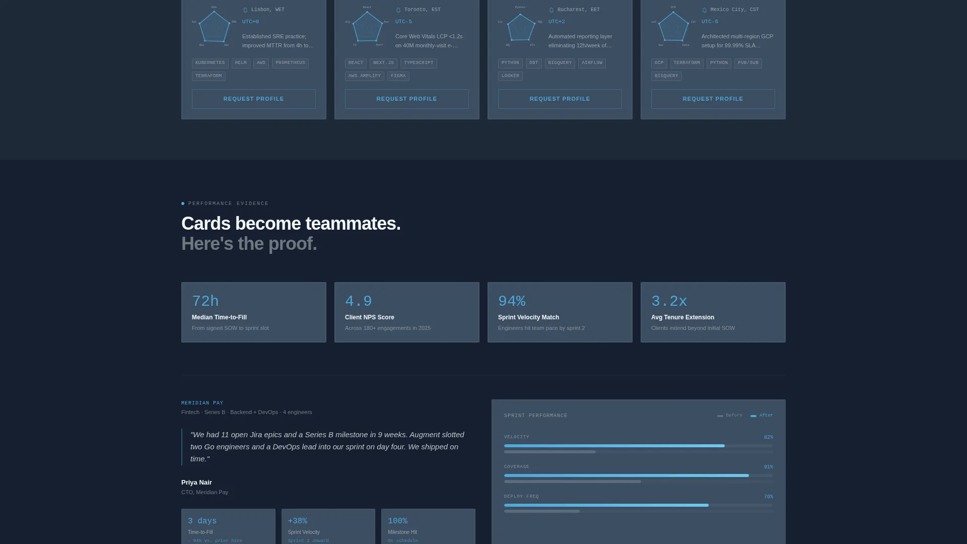 IT Staff Augmentation Landing Page Template