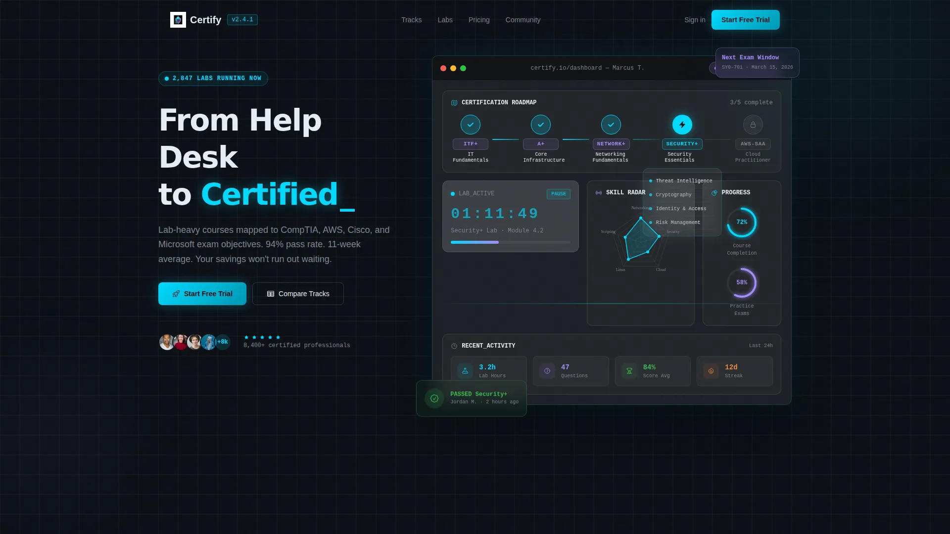 IT Certification Training Landing Page Template