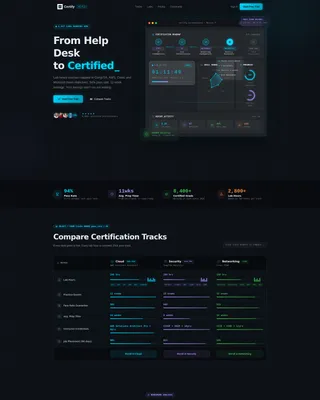 IT Certification Training Landing Page Template