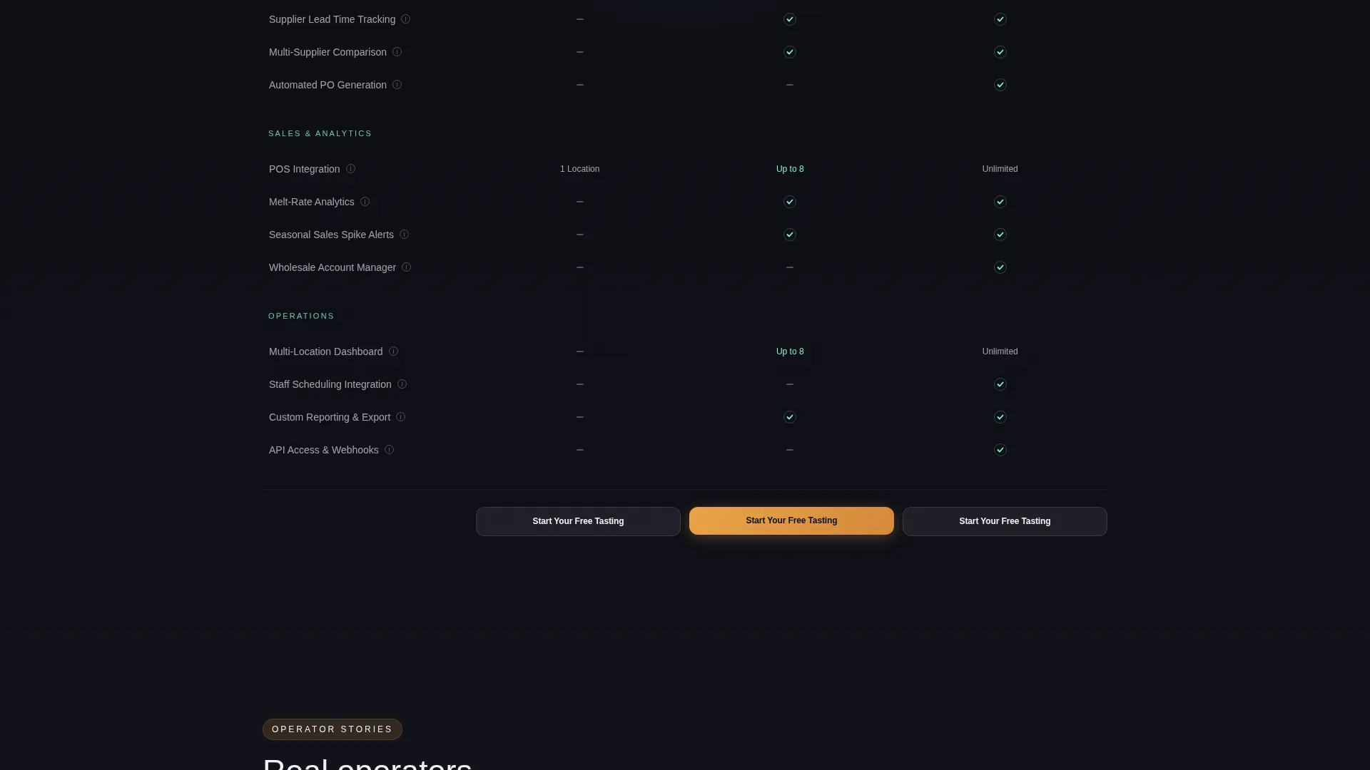 Ice Cream CRM Comparison Table Landing Page Template