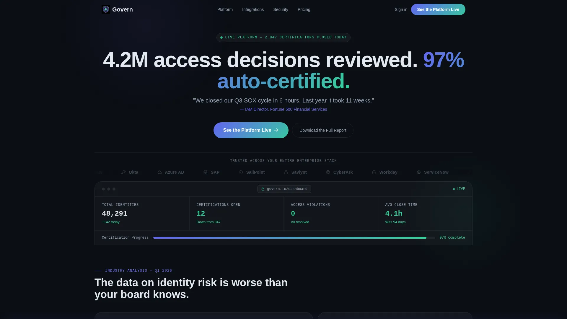 Identity Governance Bento Grid Landing Page Template
