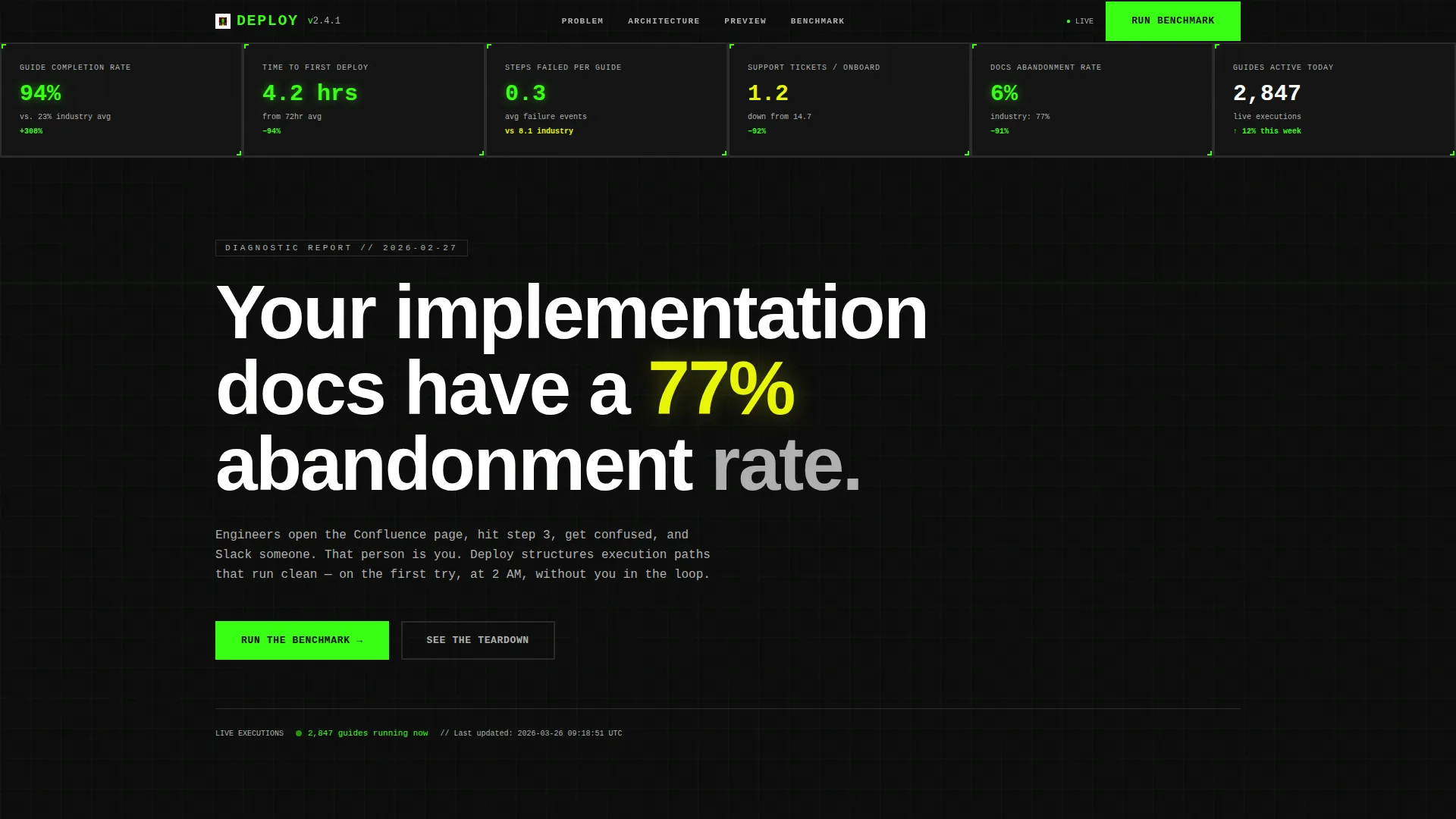 Brutalist Implementation | Free Website Template | Rocket