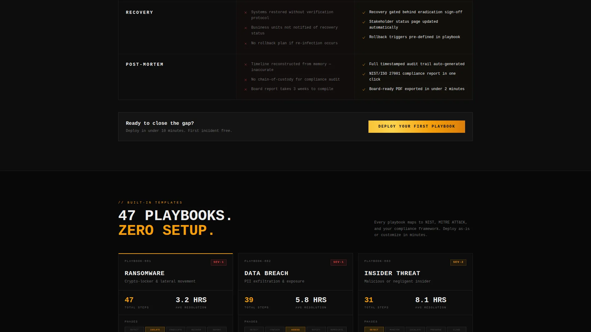 Brutalist Incident Response Playbook Landing Page