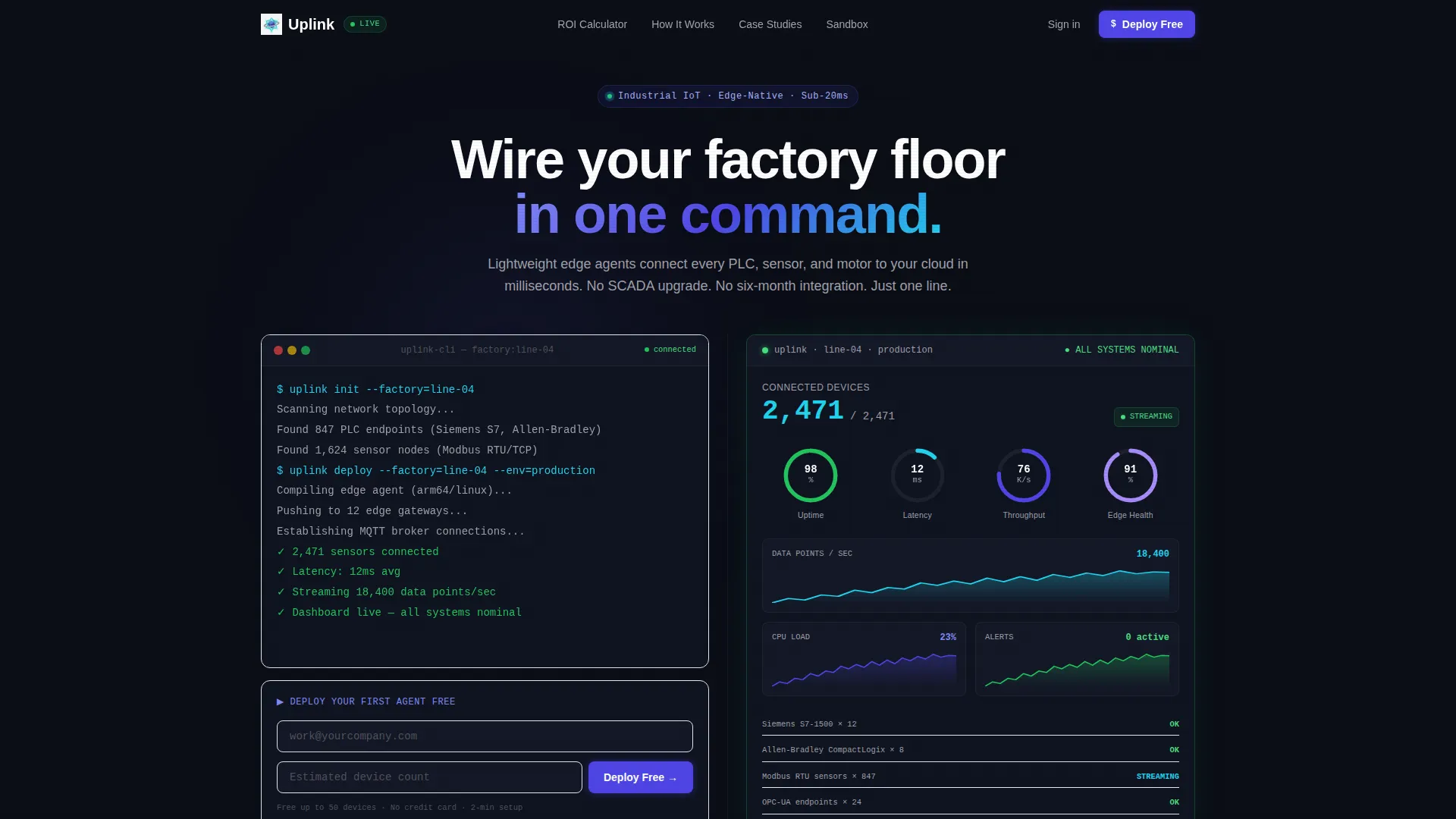 Industrial IoT Landing Page Template | Data Command