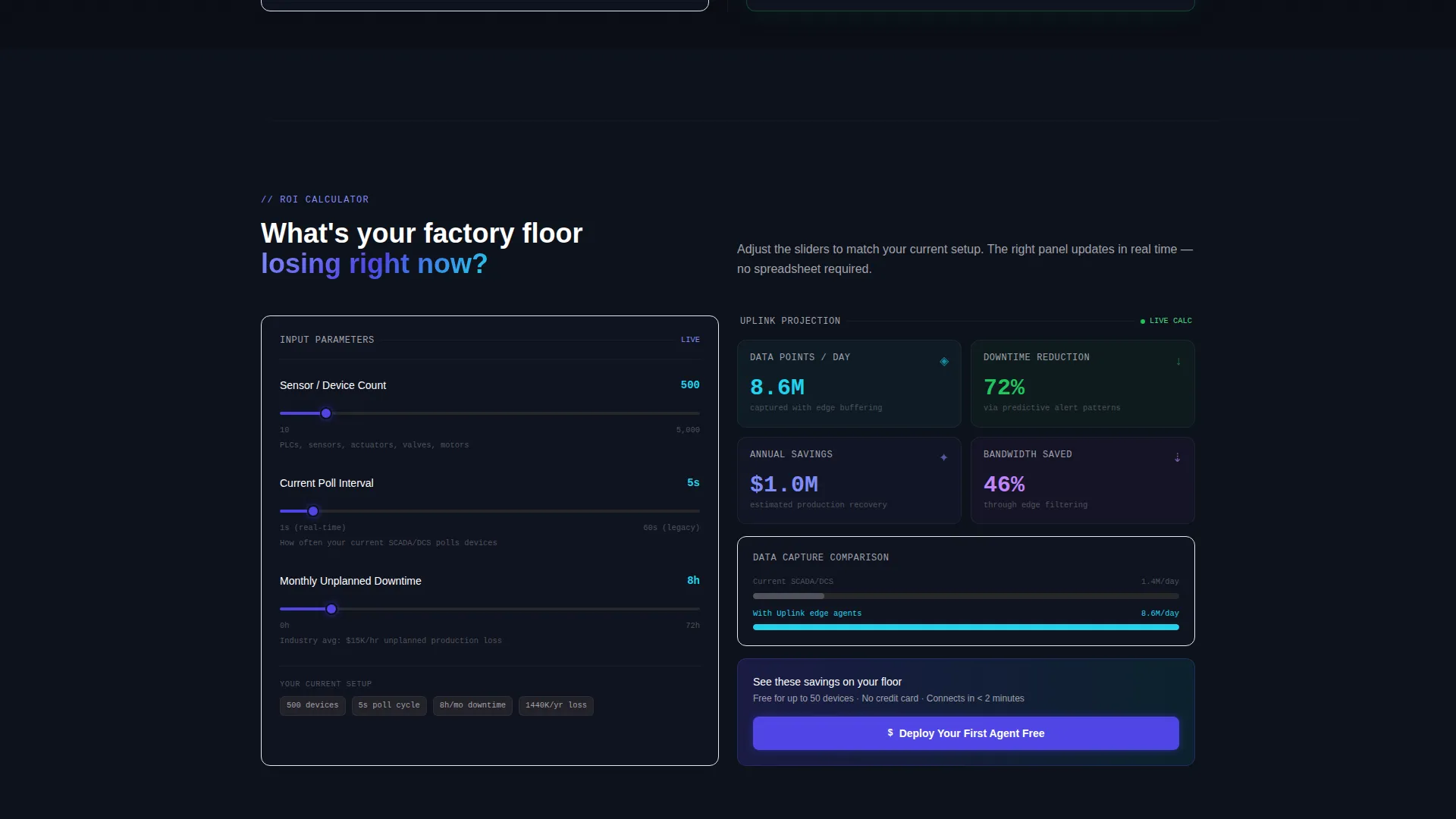 Industrial IoT Landing Page Template | Data Command