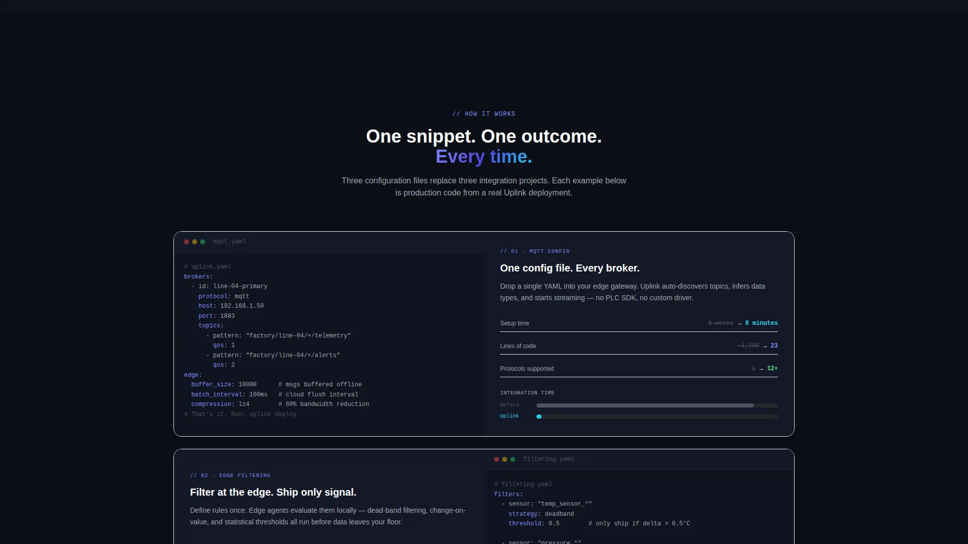 Industrial IoT Landing Page Template | Data Command