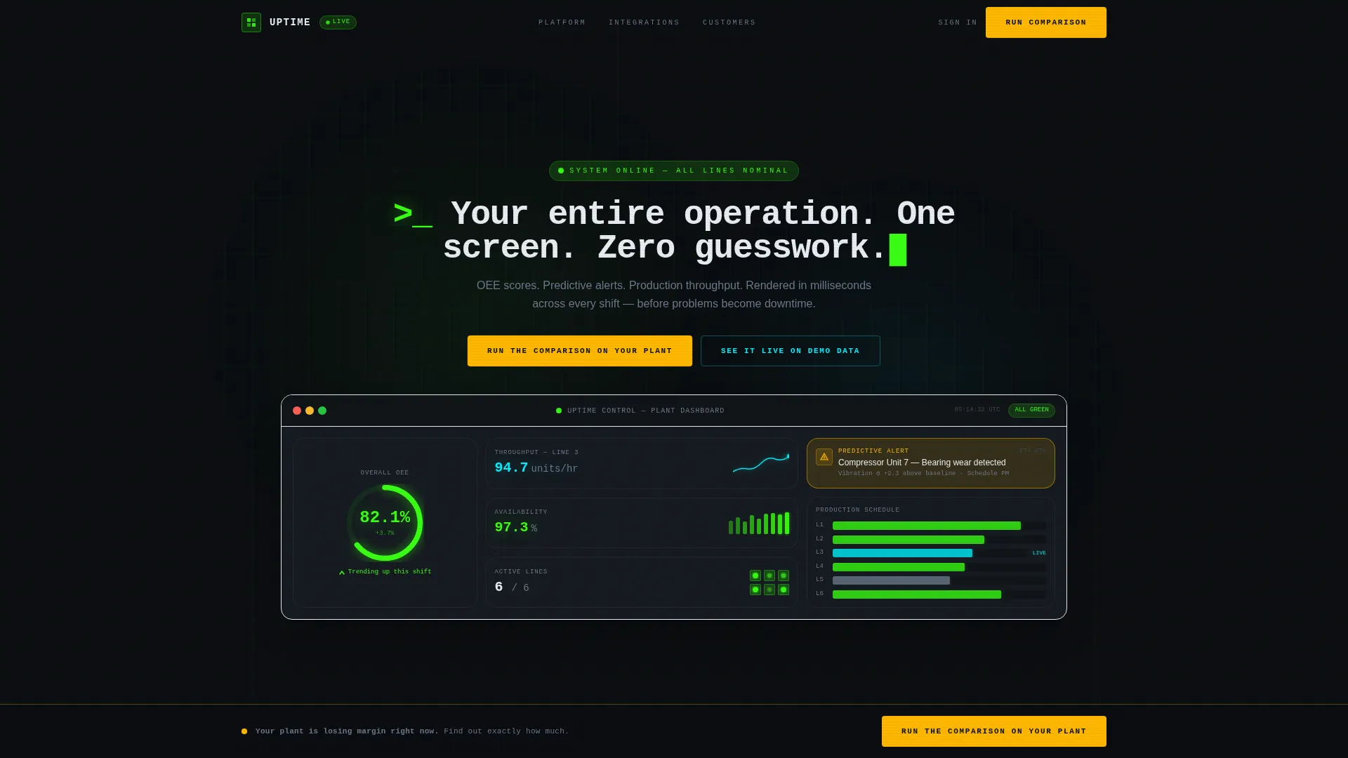 Industrial Management Software Landing Page Template