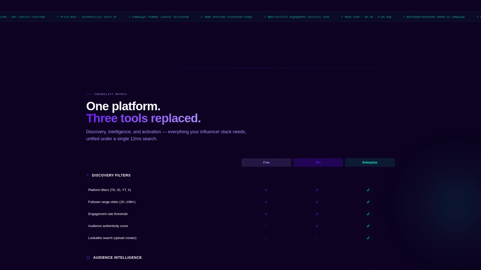 Electric Influencer Discovery Platform Landing Page