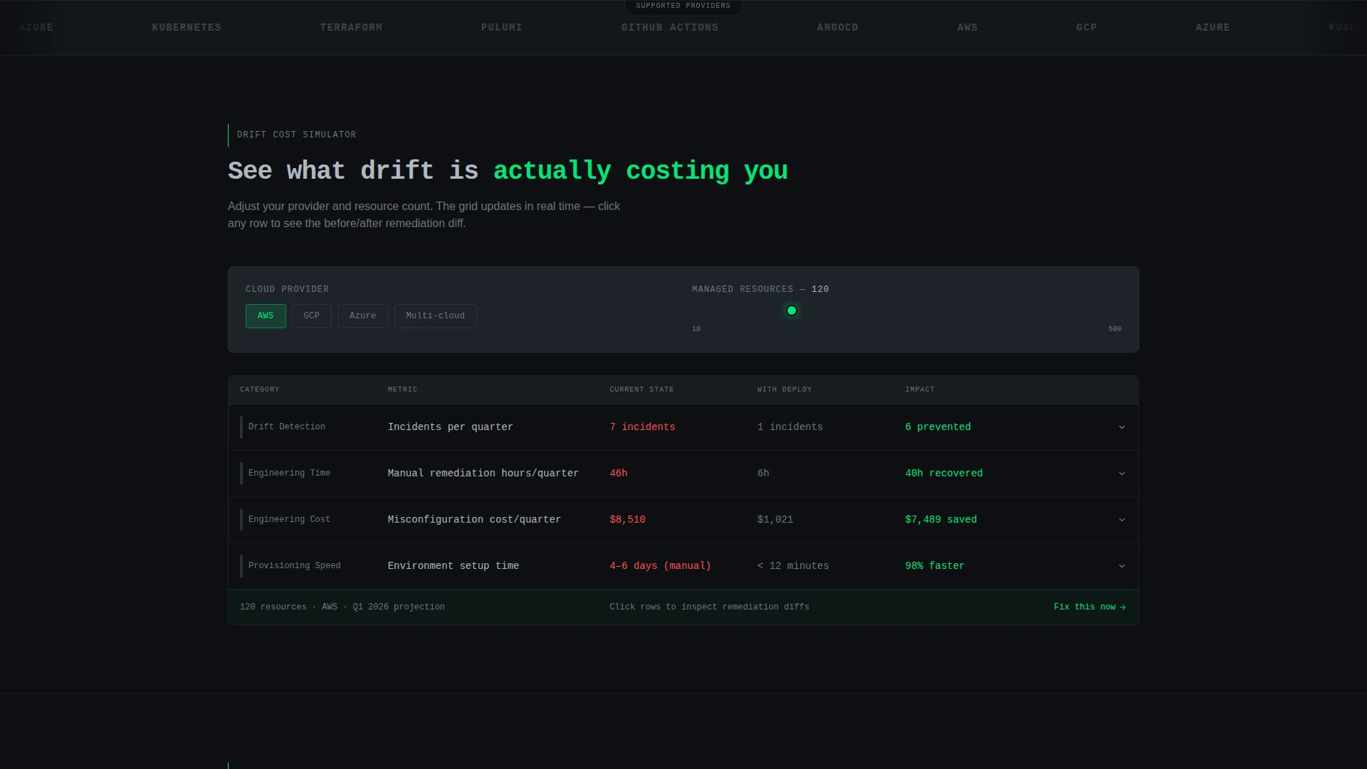 Infrastructure-as-Code Landing Page Template
