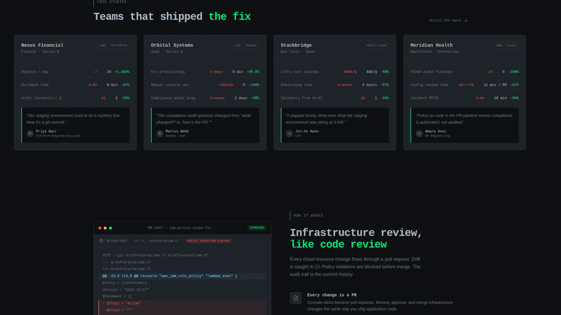 Infrastructure-as-Code Landing Page Template