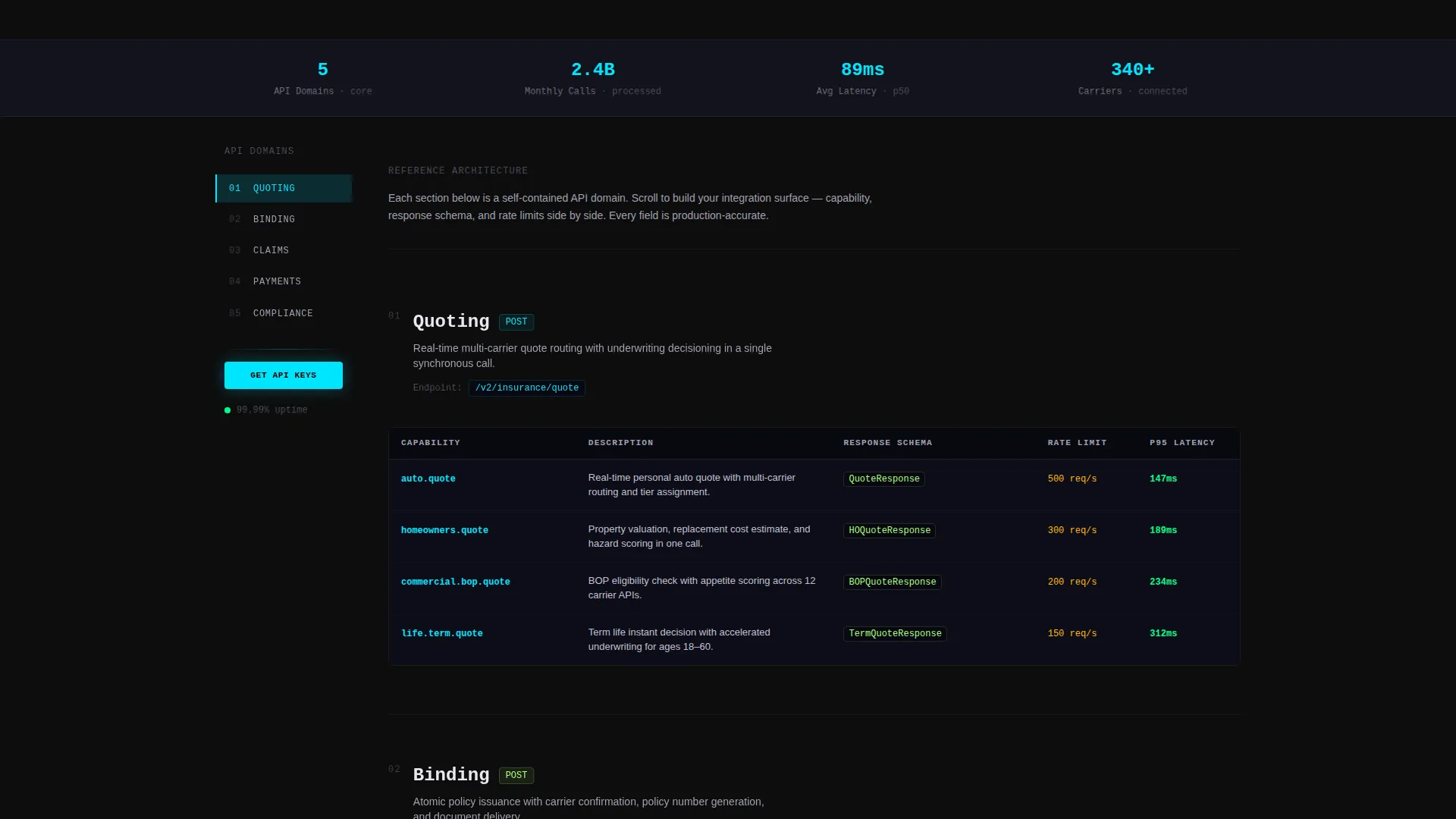 InsurTech API Documentation Landing Page Template