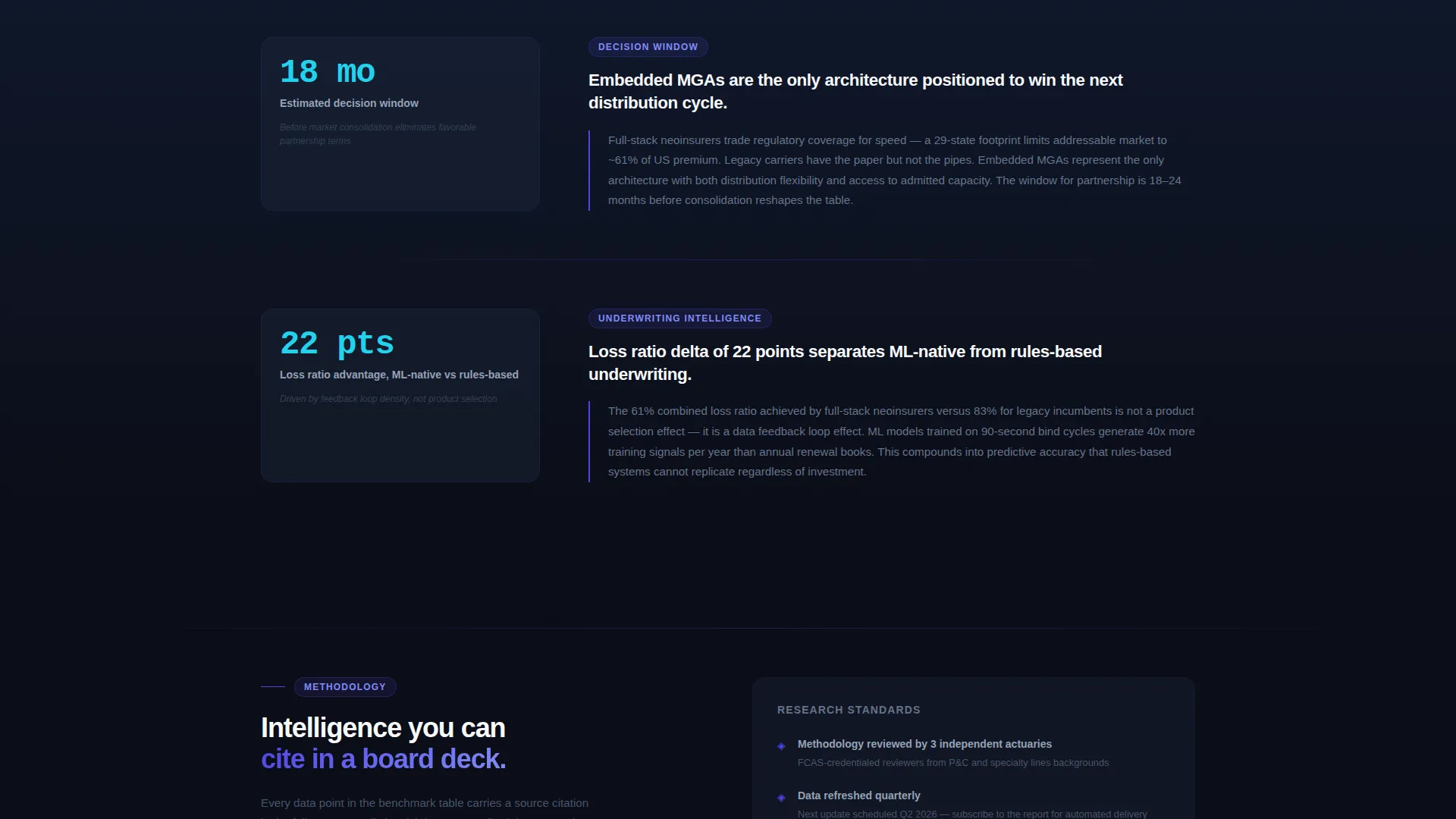 InsurTech Comparison Table Landing Page Template