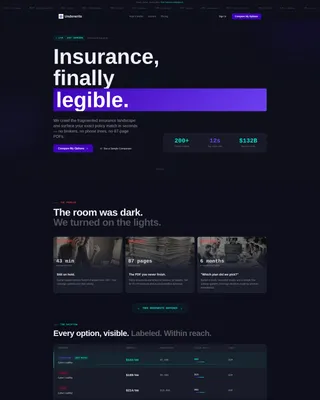 Instant Insurance Innovation Landing Page Template