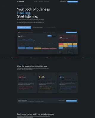 Insurance AI Analytics Dashboard Landing Page