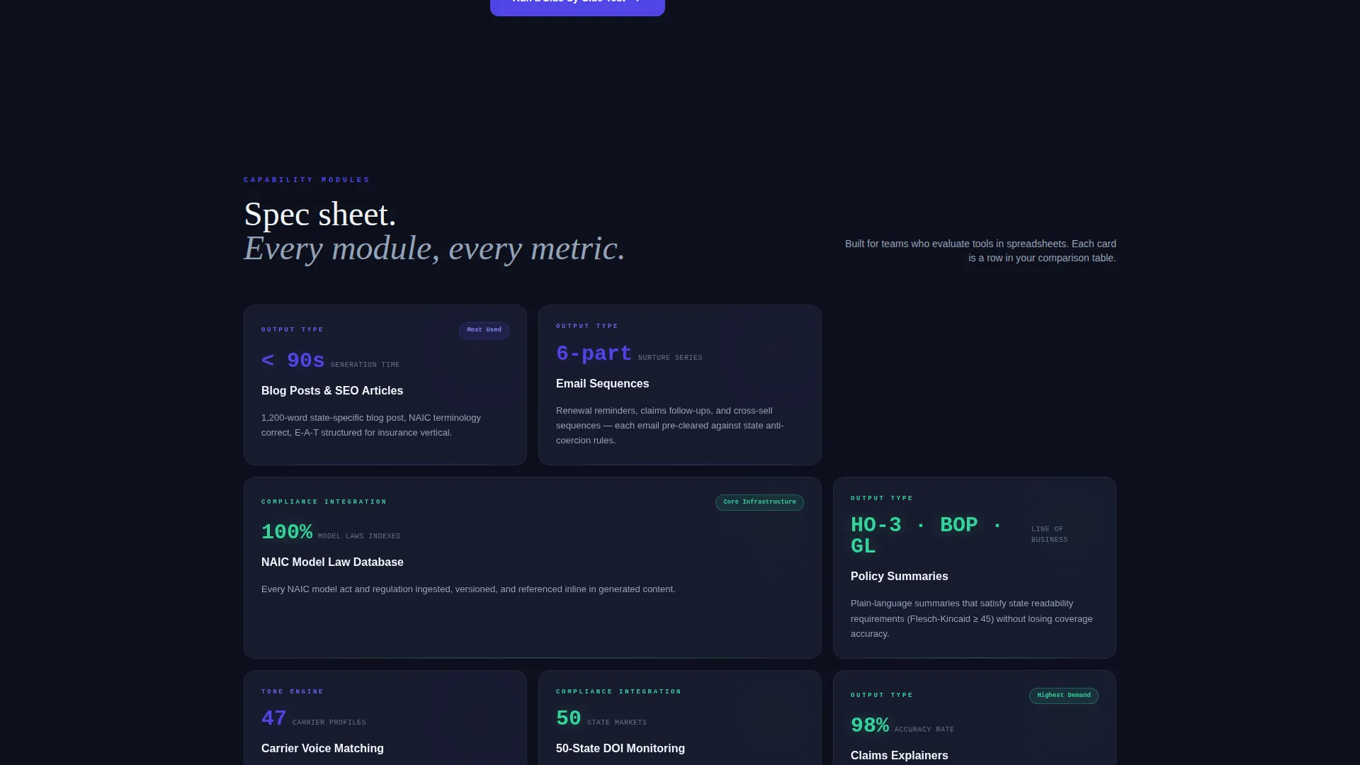 Insurance AI Content Writer Landing Page Template