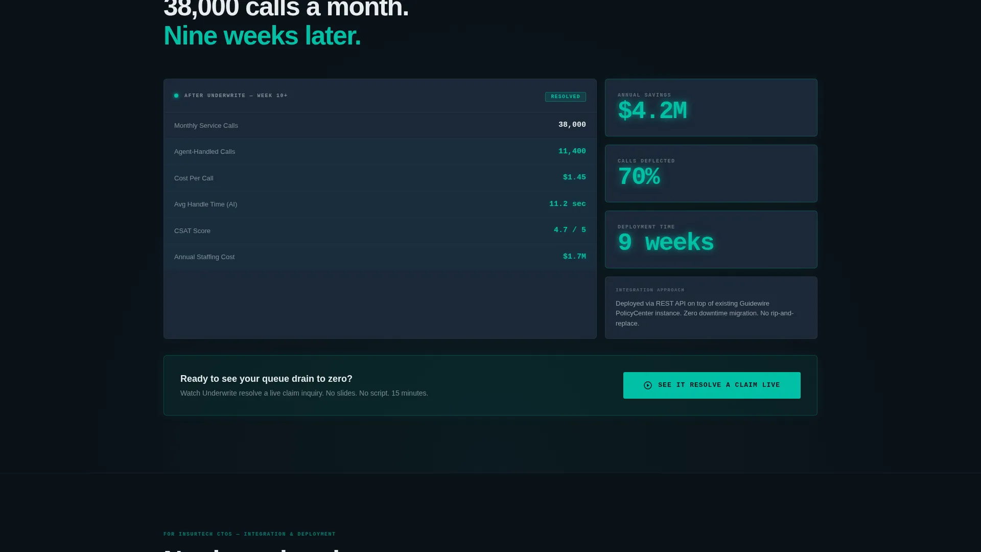 Intelligent Risk Protection Landing Page Template