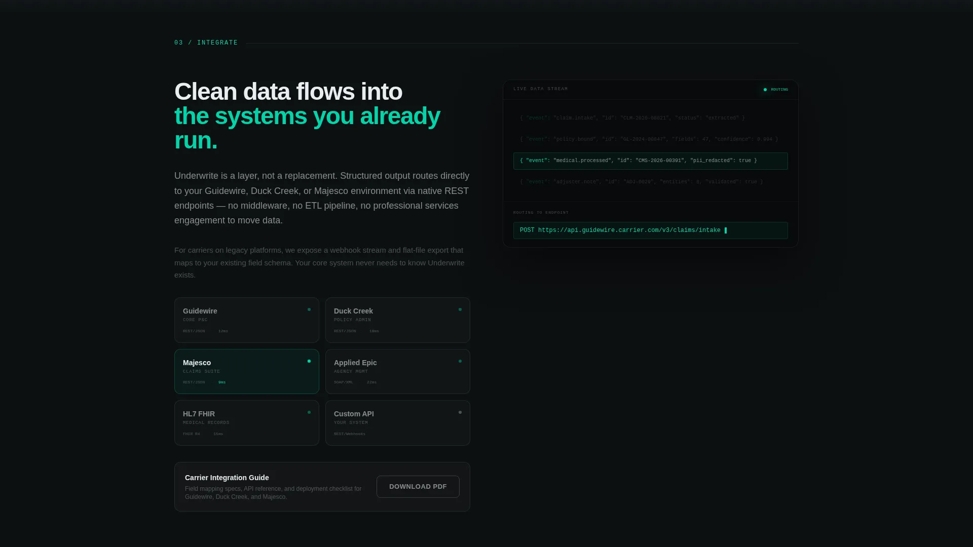 Intelligent Coverage Management Landing Page Template