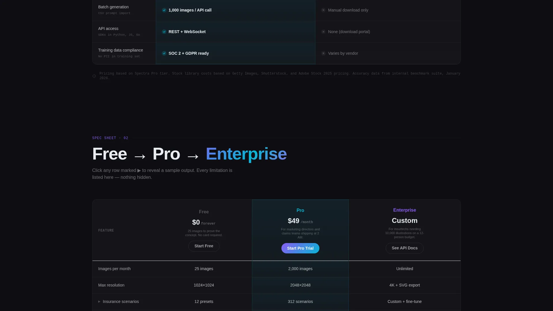 AI Insurance Image Generator Landing Page Template