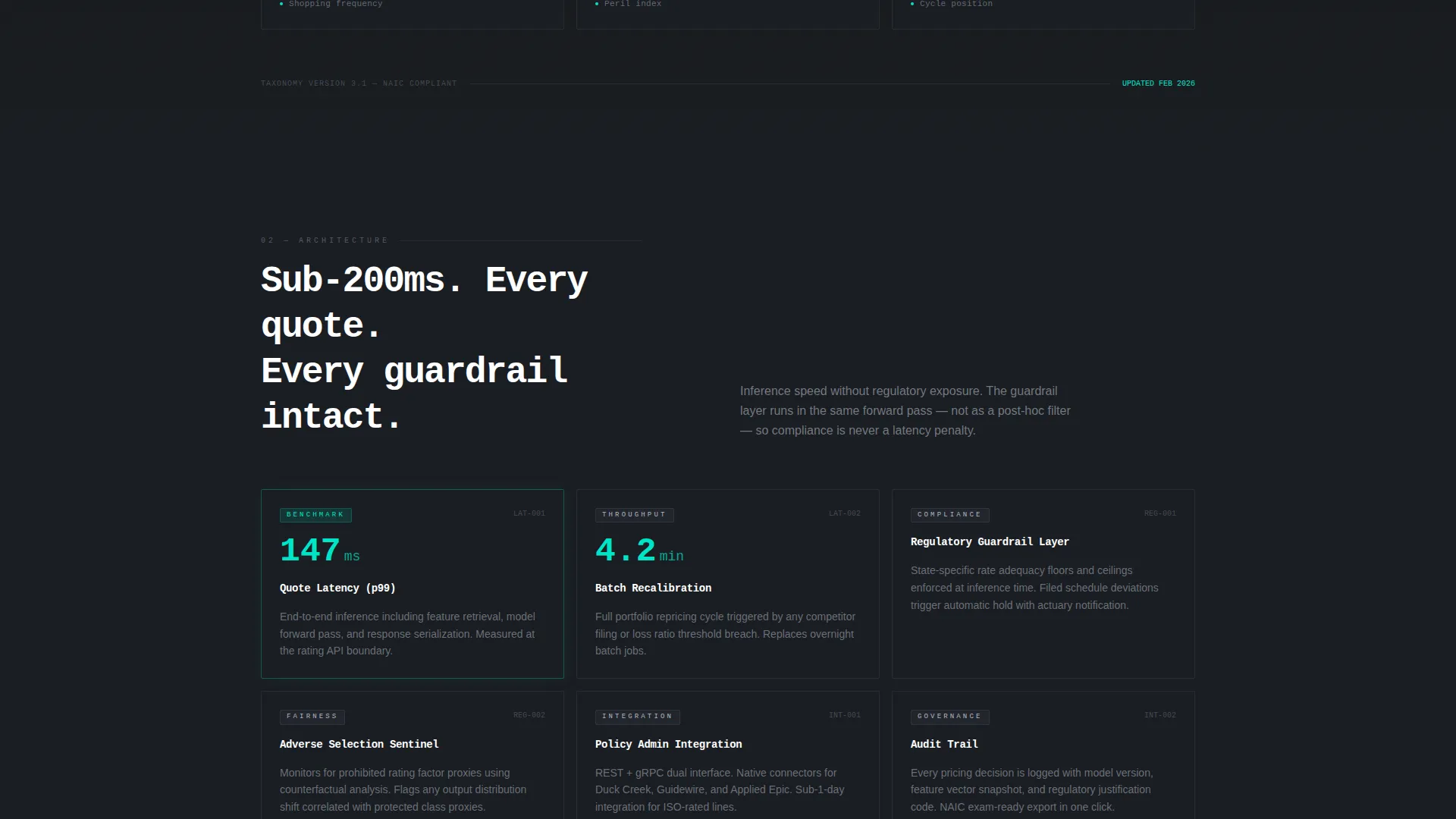 Insurance AI Price Optimization Landing Page