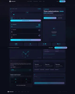 Intelligent Policy Management Landing Page Template
