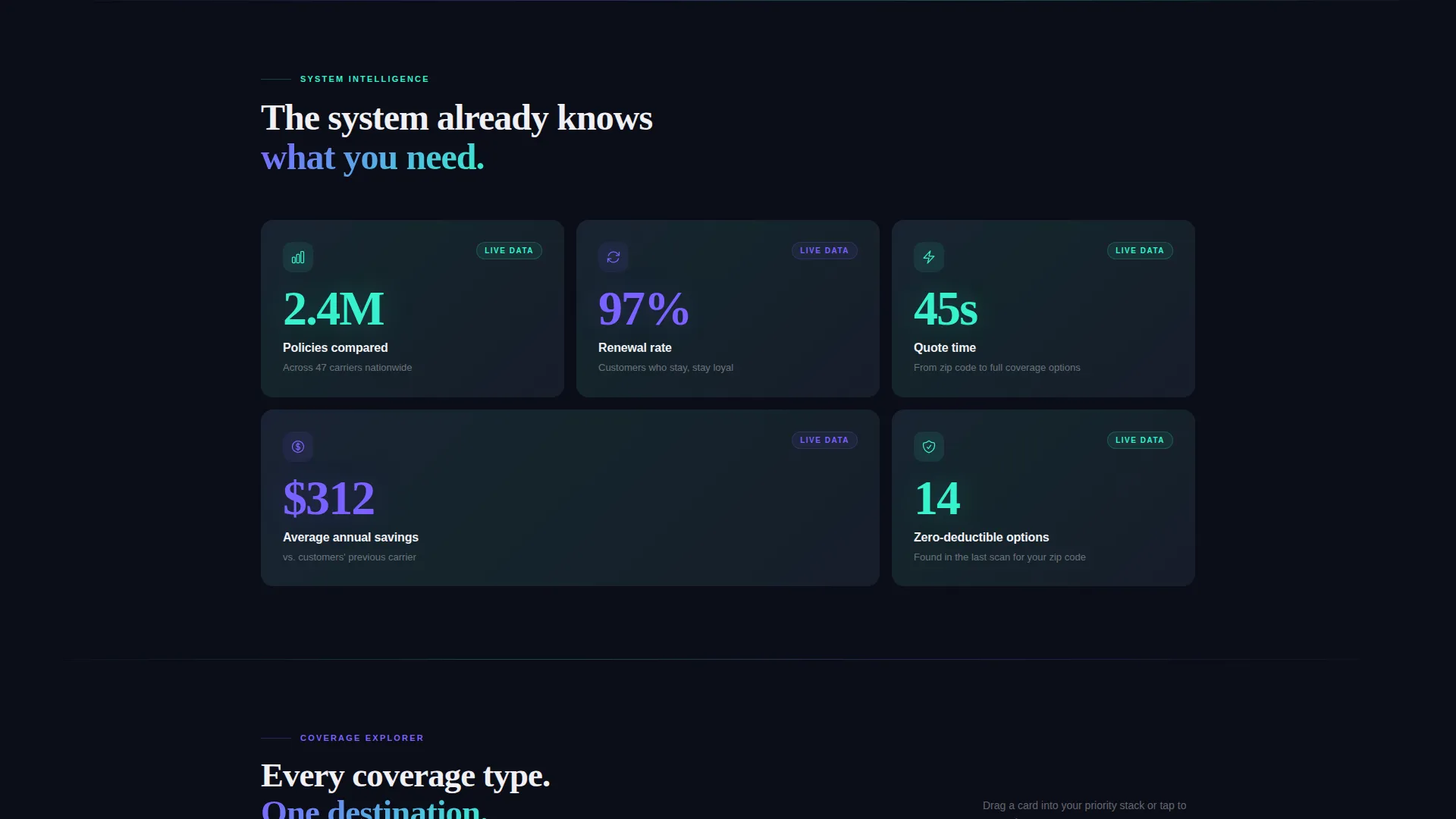 Insurance Agency 404 Error Coverage Recovery Website Template