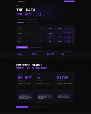 Insurance Agency Careers & Agent Recruitment Website Template