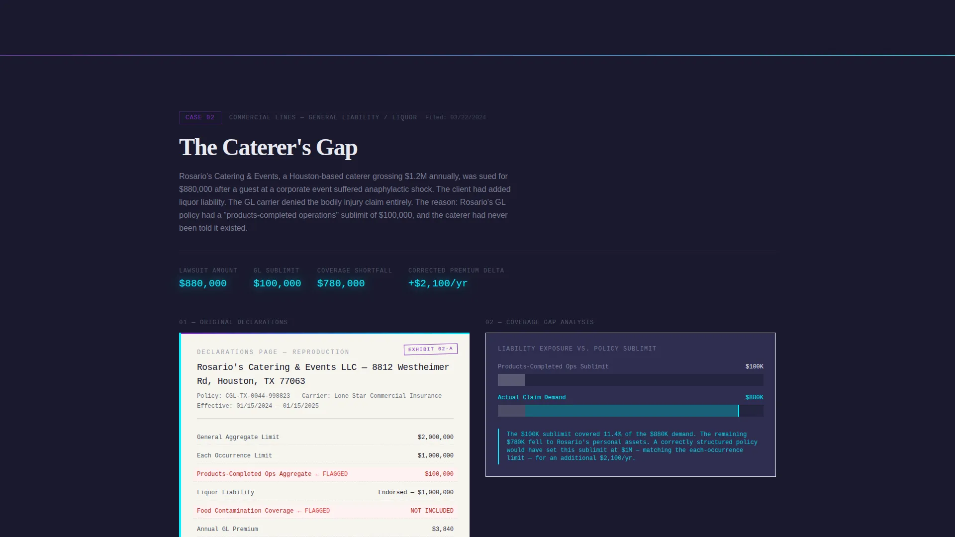 Insurance Agency Case Study & Premium Savings Website Template