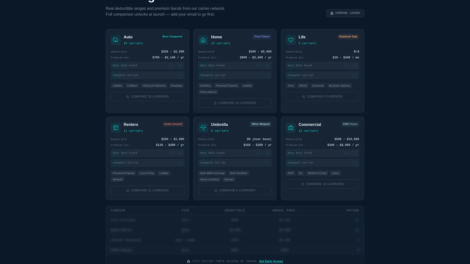 Insurance Comparison Platform Pre-Launch Website Template