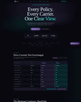 Insurance Agency Privacy Policy Website Template