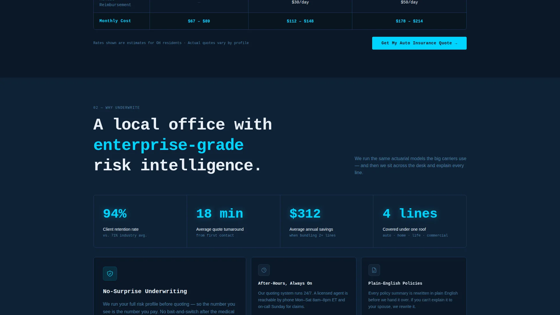 Insurance Coverage Type Toggle Comparison Website Template