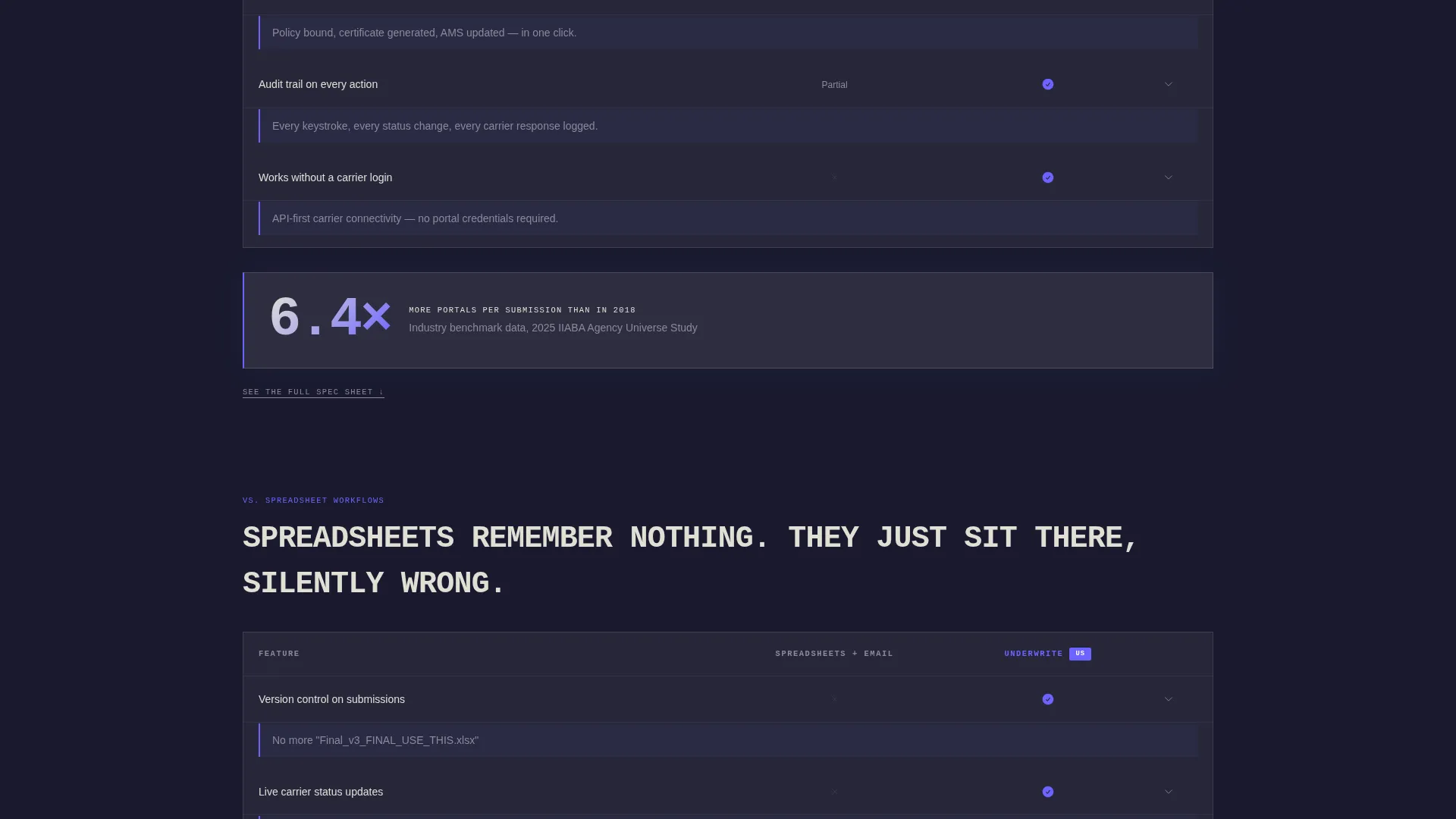 Insurance Agency Customer Testimonials Trust Journey Website Template