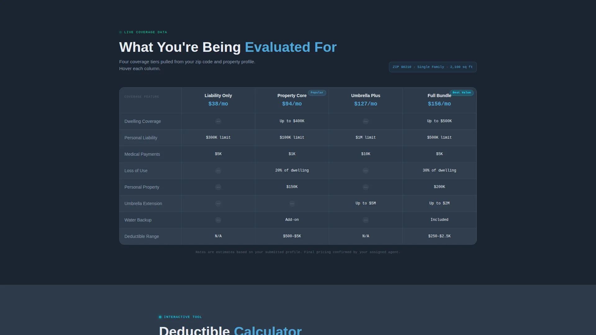 Insurance Agency Complete Cost Calculator Website Template