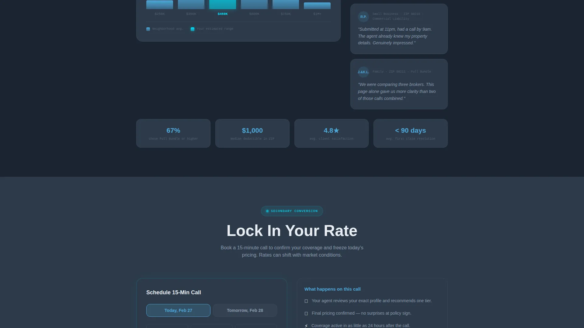 Insurance Agency Complete Cost Calculator Website Template