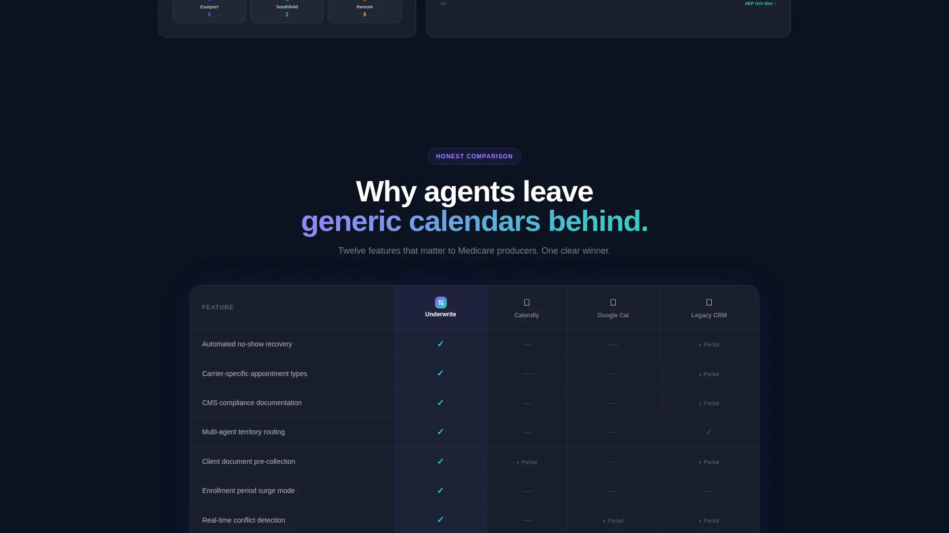 Insurance Appointment Scheduling Landing Page