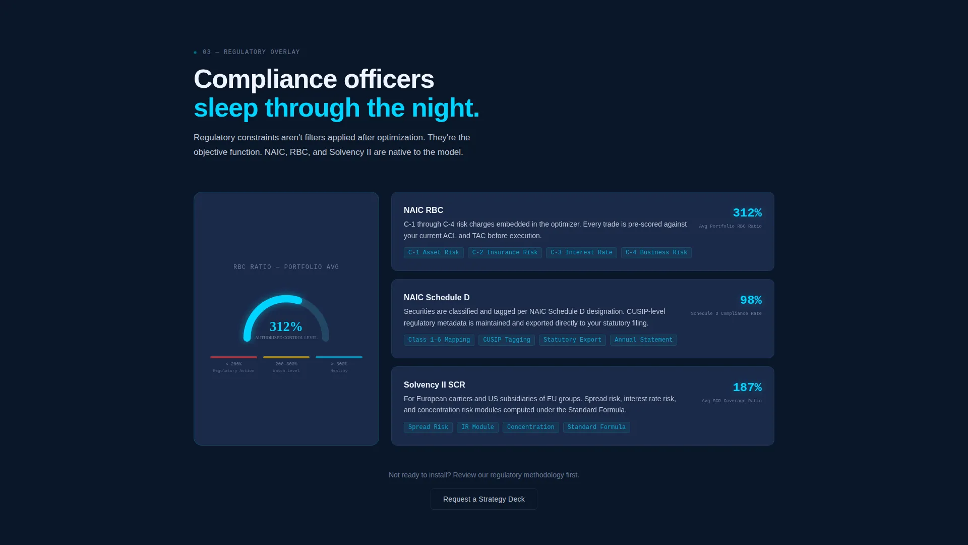 Insurance Asset Management Landing Page Template