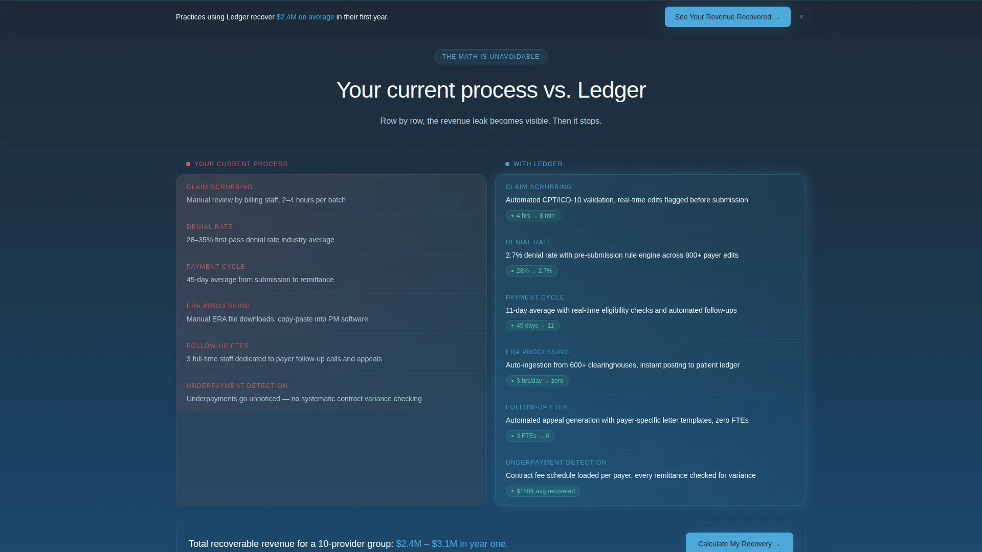 Streamlined Accounting Ledger Landing Page Template