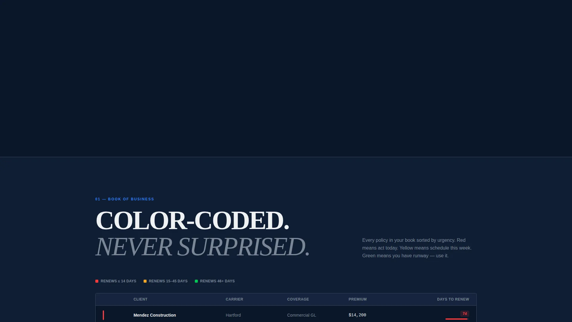Powerful Claims Coverage Landing Page Template