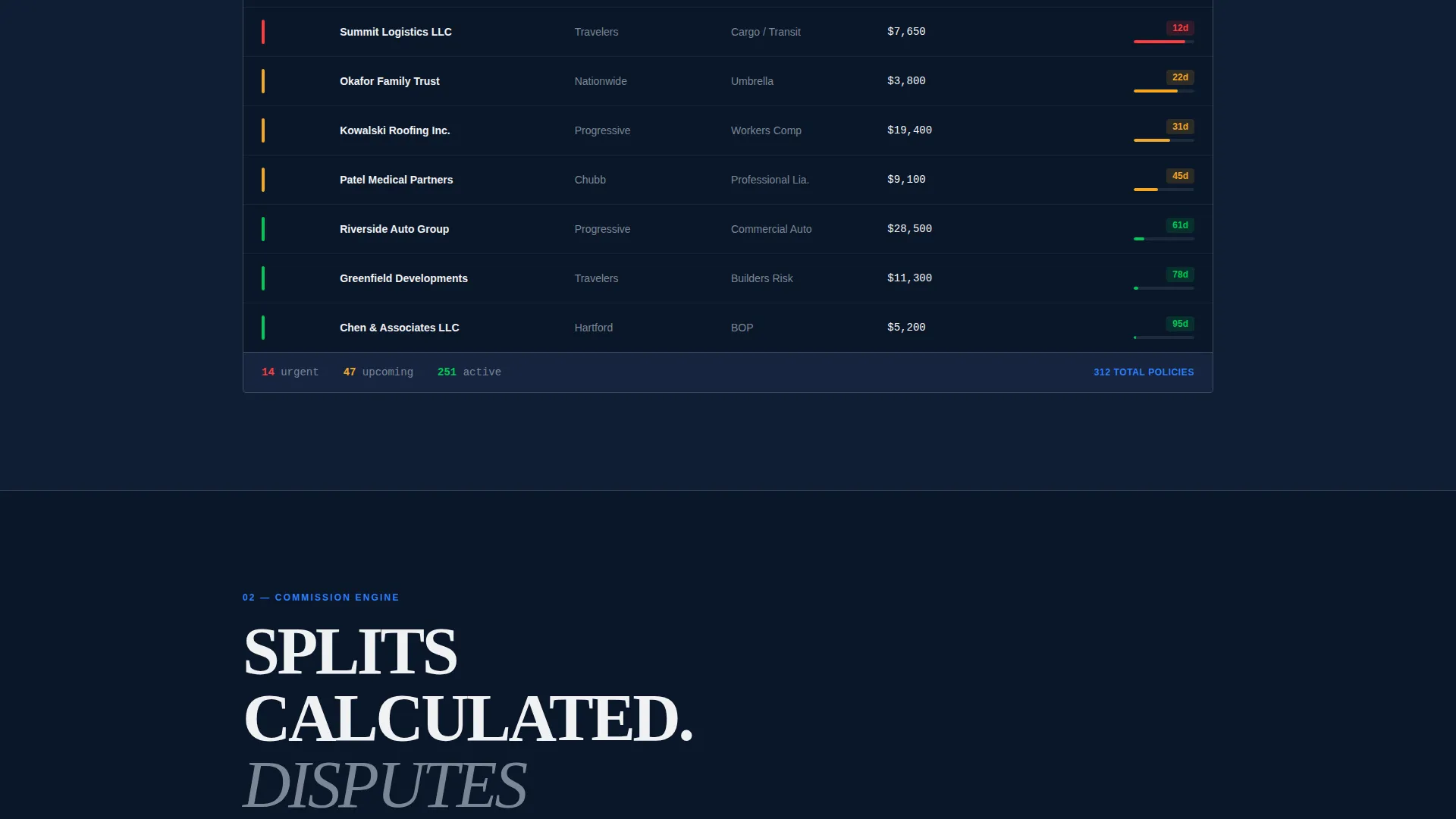 Powerful Claims Coverage Landing Page Template