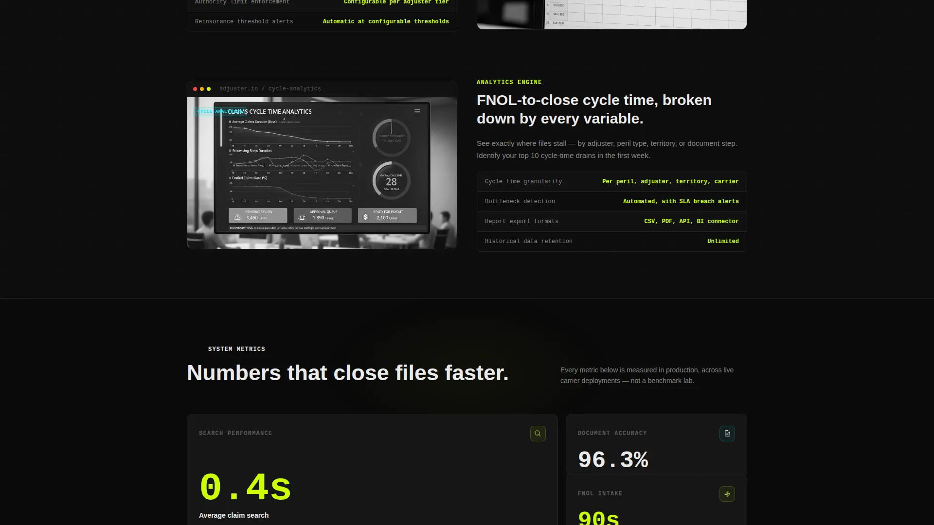 Expert Claims Processing Landing Page Template