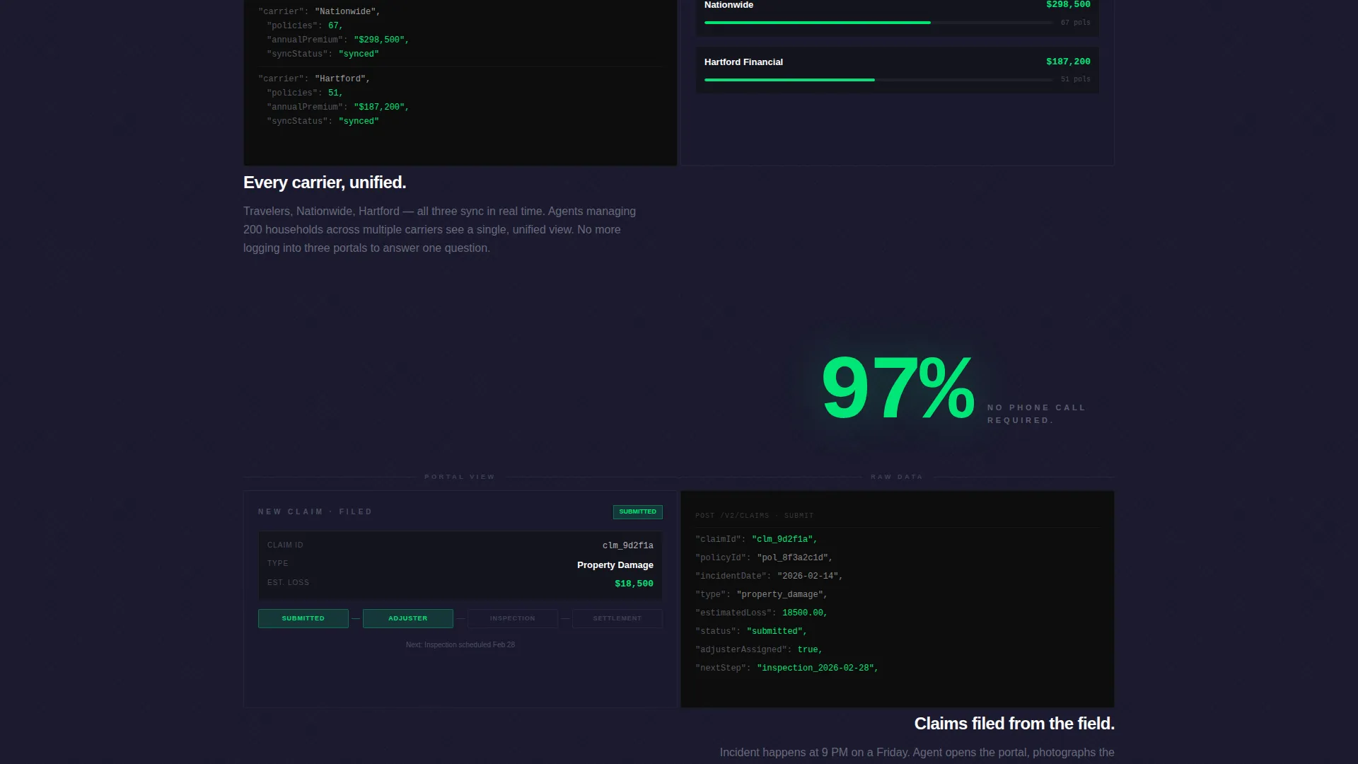 Powerful Insurance Platform Landing Page Template