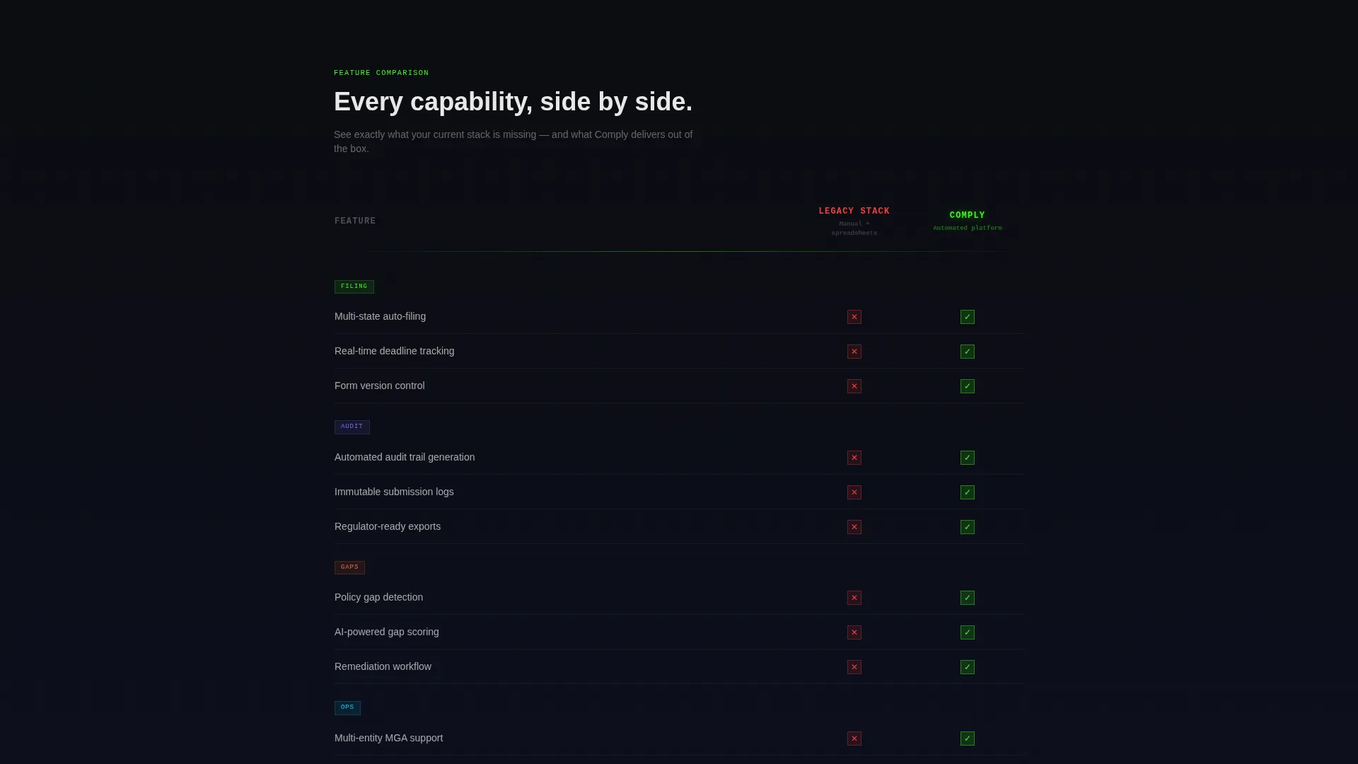 Intelligent Regulatory Landing Page Template