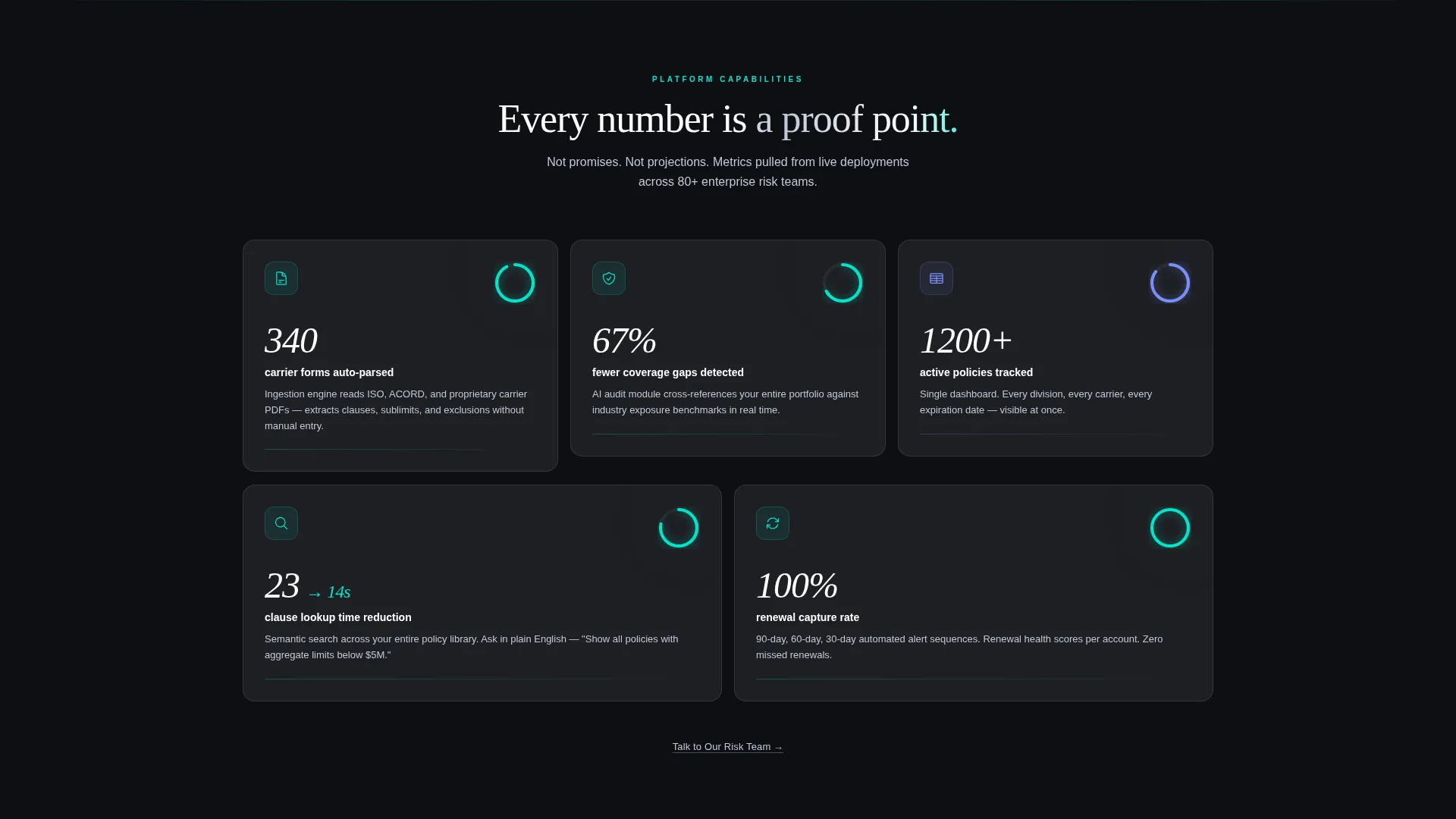 Insurance Contract Management Landing Page