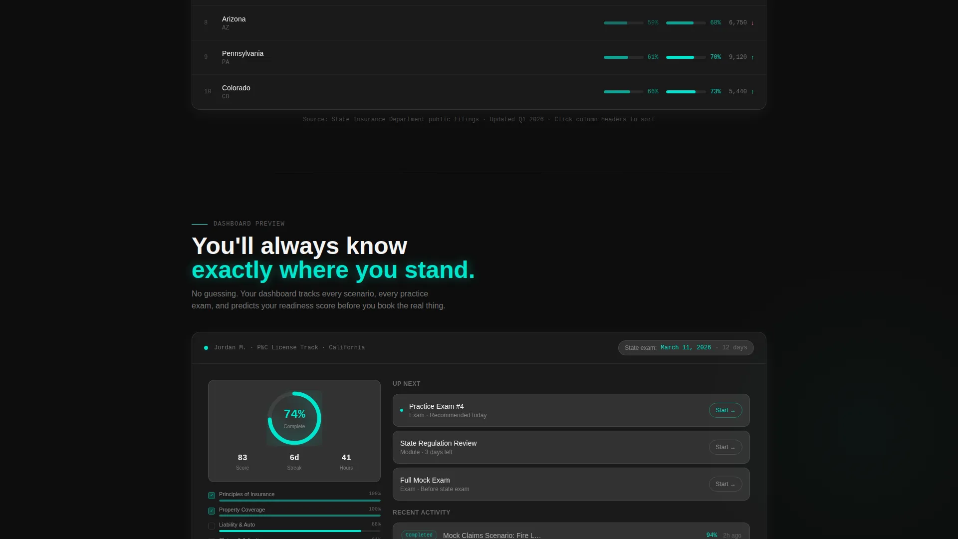 Powerful Policy Services Landing Page Template